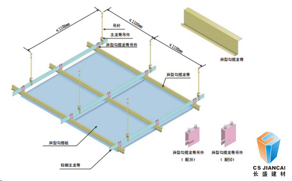 長(zhǎng)盛建材勾搭鋁單板安裝節(jié)點(diǎn)示意圖